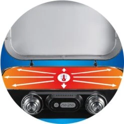 Campingaz Attitude 2100 EX, Gasgrill -Grill Förderung Campingaz Attitude 2100 EX Gasgrill@@1657945 12