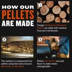Traeger Hartholz Pellets KIRSCHE, 9kg, Brennstoff 13 Traeger Hartholz Pellets KIRSCHE, 9kg, Brennstoff -Grill Förderung Traeger Hartholz Pellets KIRSCHE 9kg Brennstoff@@1730892 4